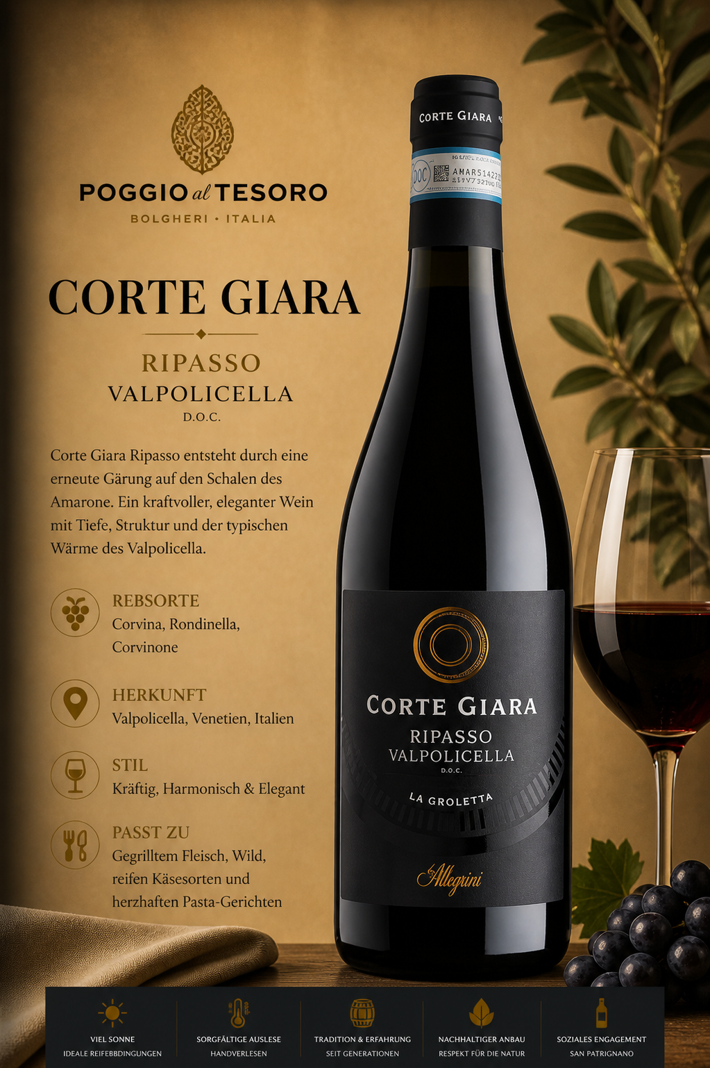 Wein, Ripasso, Valpolicella, D.O.C., Flasche