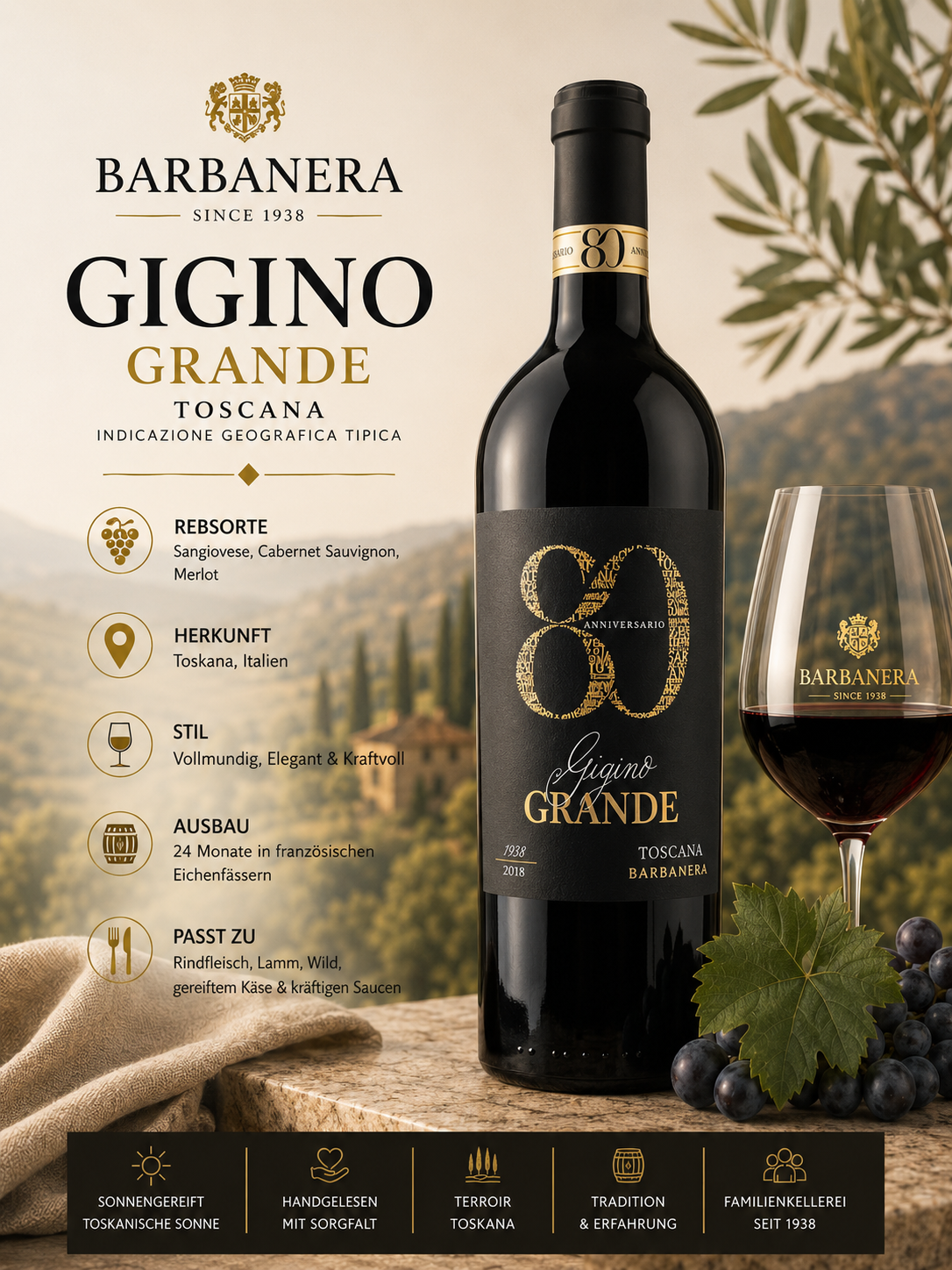 Wein, Rotwein, Barbera, Grande Toscana, Antiketiketan?