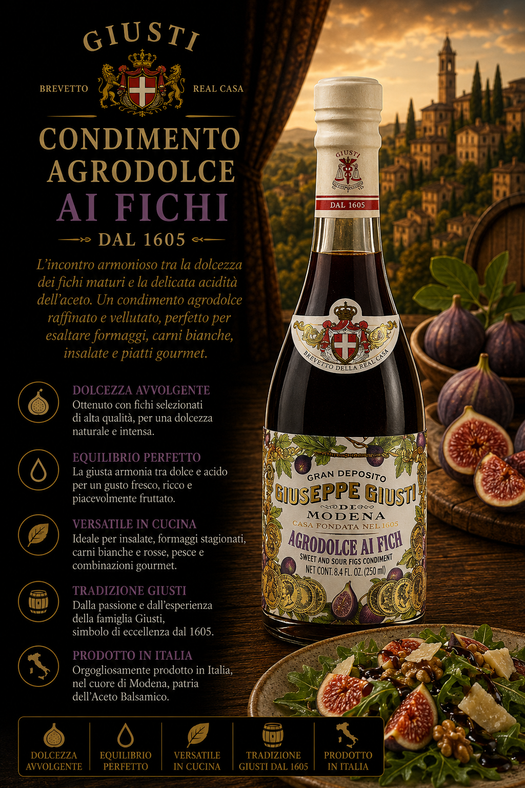 Agrodolce, Figs, Balsamico, Likörwein, Modena