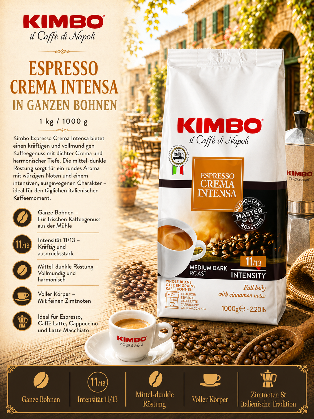 Espresso, Kaffee, Kaffeebohnen, Intensität, Mittel-dunkle Röstung