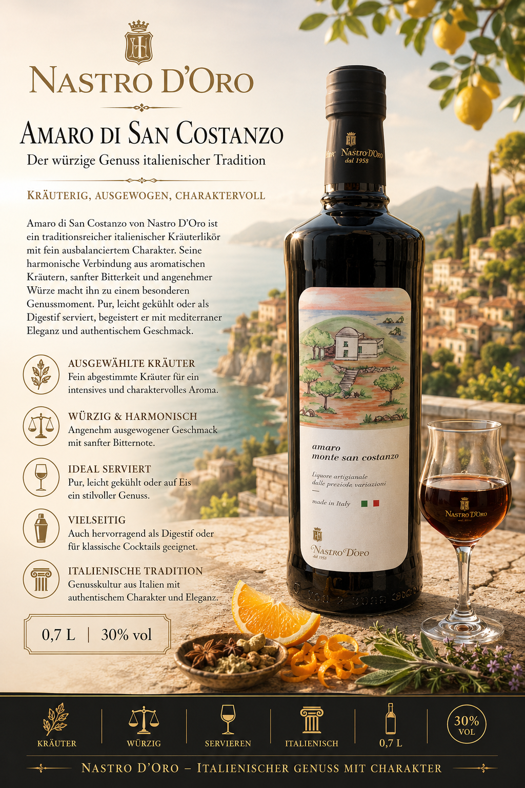 Likör, Amaro, Italienische Tradition, Kräuterlikör, Glasware