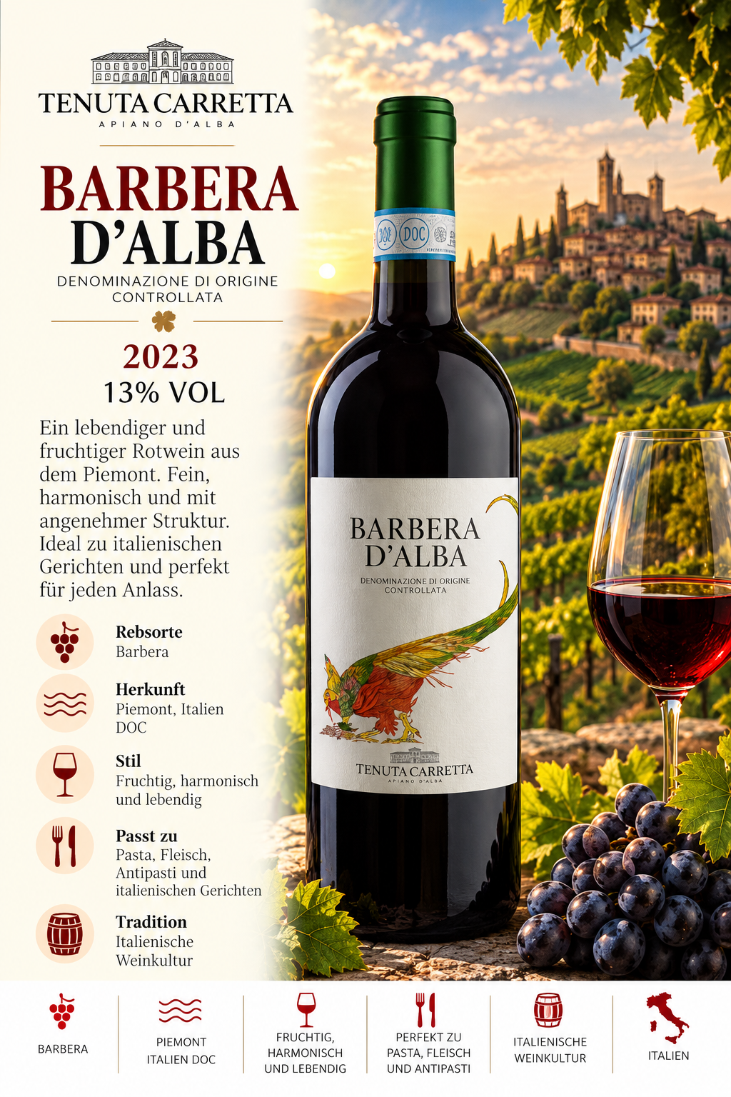 Barbera d'Alba, Rotwein, Italienisch, Weinkultur, Barbera