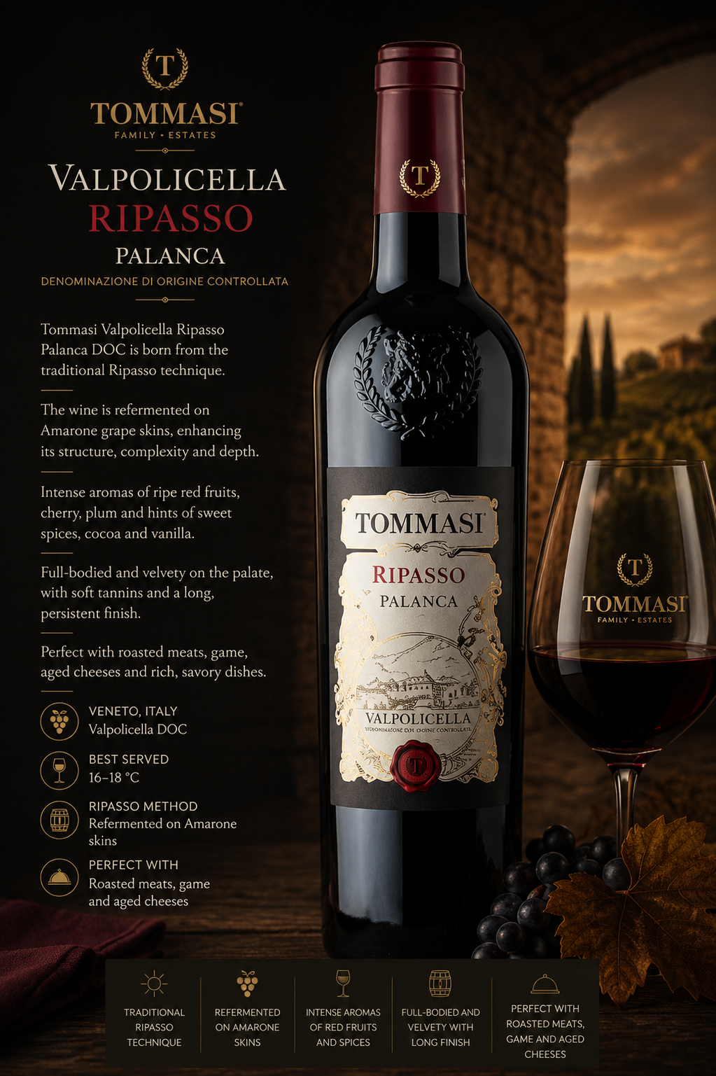 Valpolicella, Ripasso, Palanca, Weinflasche, Weinglas