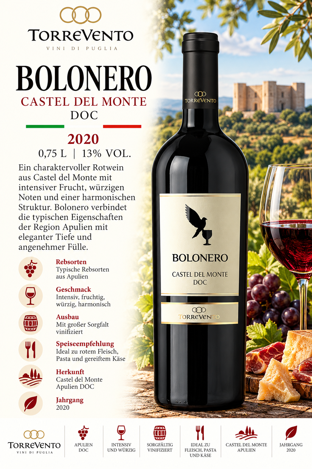 wein, rotwein, Bolonero, Bolonero Castel del Monte Doc, 2020