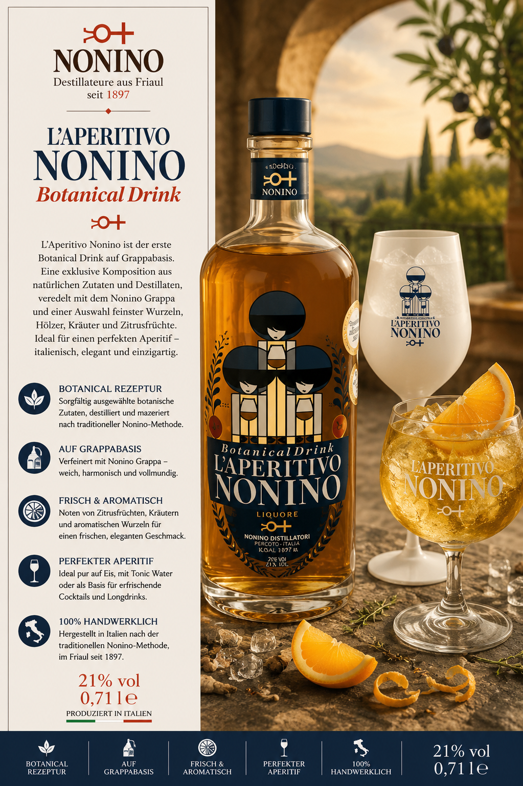 Aperitif, Botanischer Drink, Nonino, Glas, Flasche