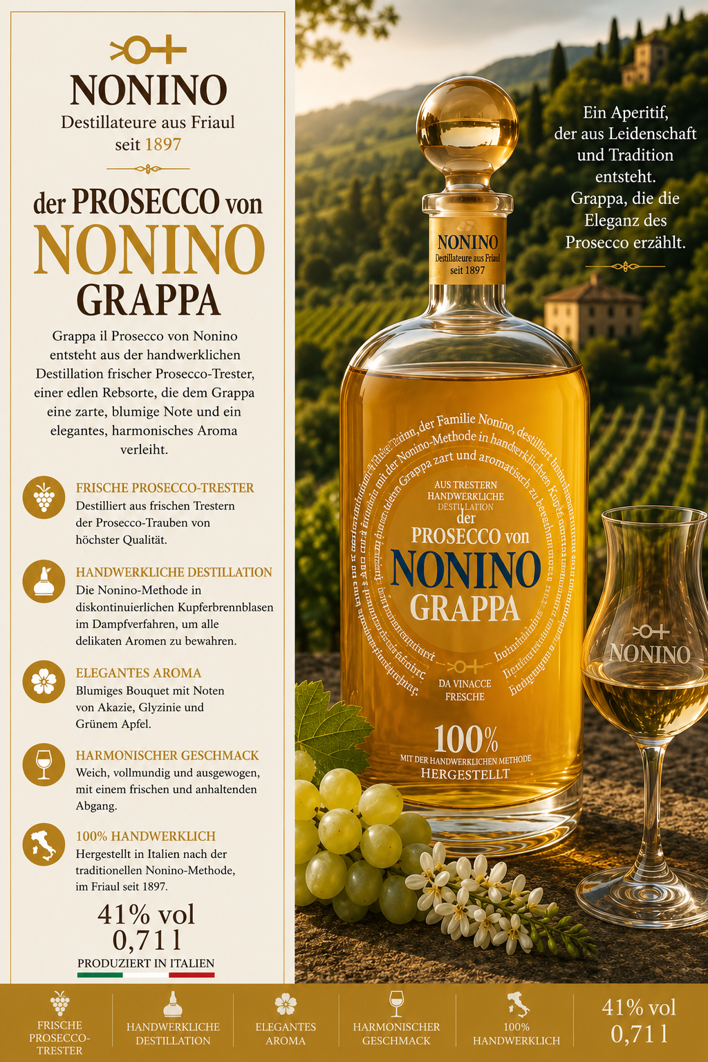 Prosecco, Grappa, Destillate, Flasche, Glas