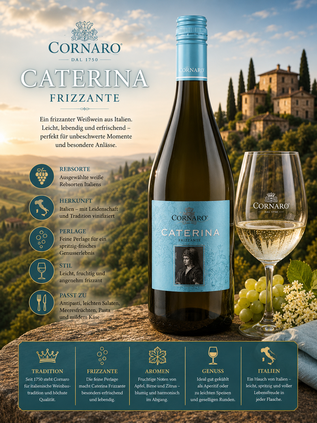Weißwein, Italien, Weinflasche, Frizzante, Etikett blau