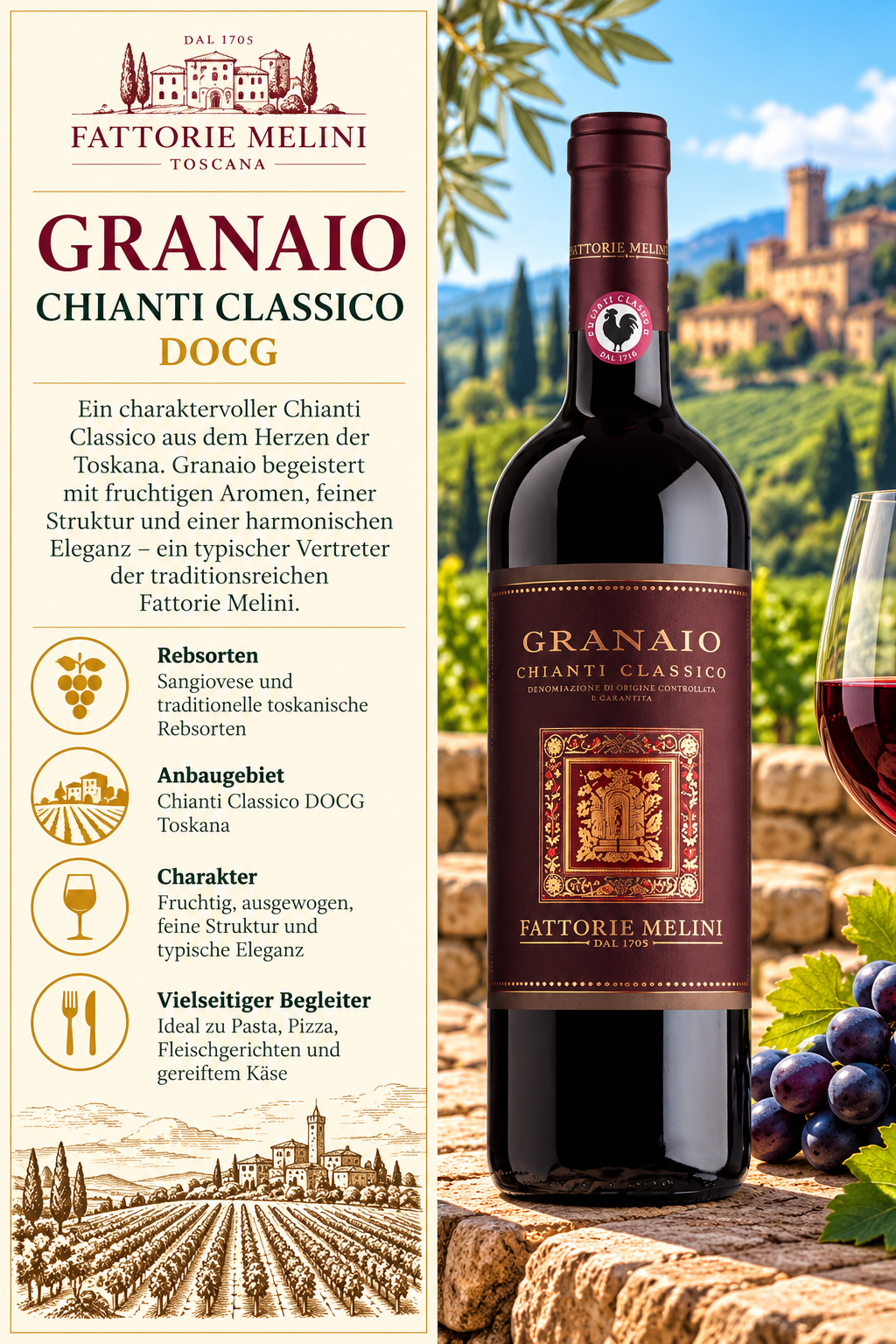 Chianti Classico, DOCG, Granaio, Flasche, Wein