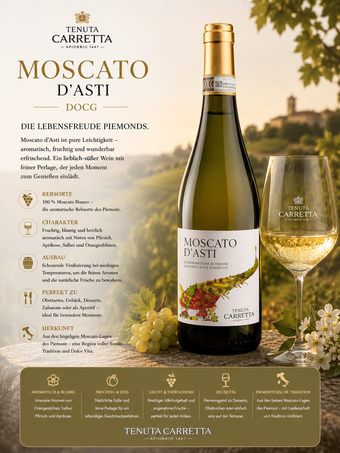 Weißwein, Moscato d'Asti, Flasche, Glas, Etikett