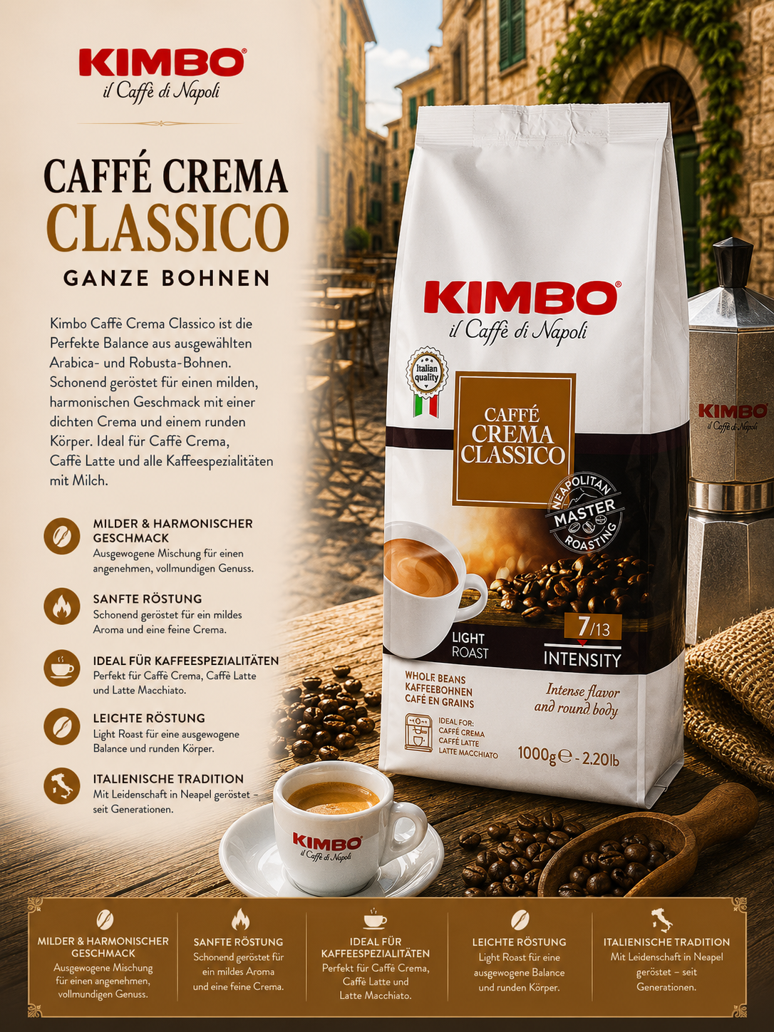 Kaffeebohnen, Kaffee, Espresso, Crema, Packung
