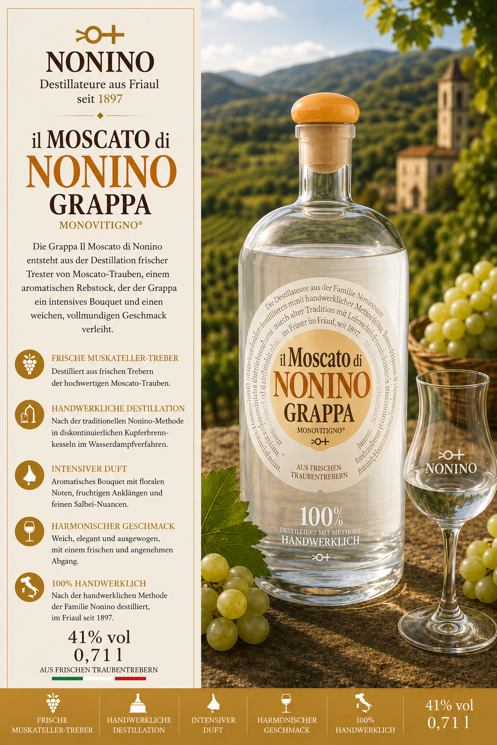 Grappa, Nonino, Moscato, 100%, Handwerk