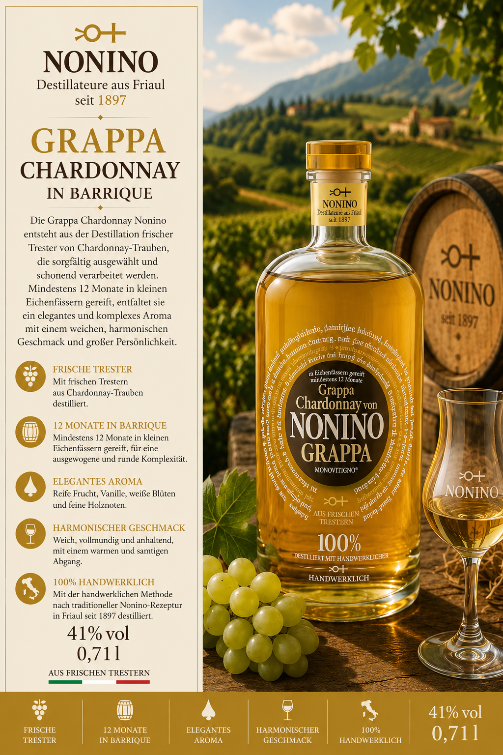 Grappa, Chardonnay, Barrique, Destillate, Flasche