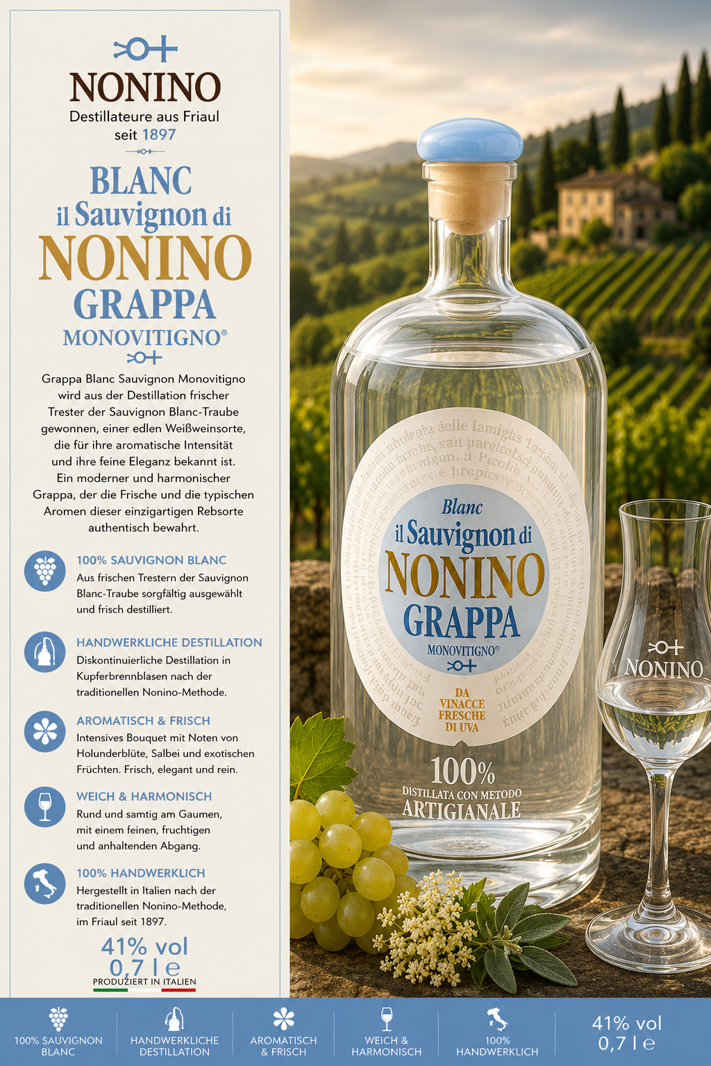 Sauvignon Blanc, Grappa, Nonino, Flasche, Glas
