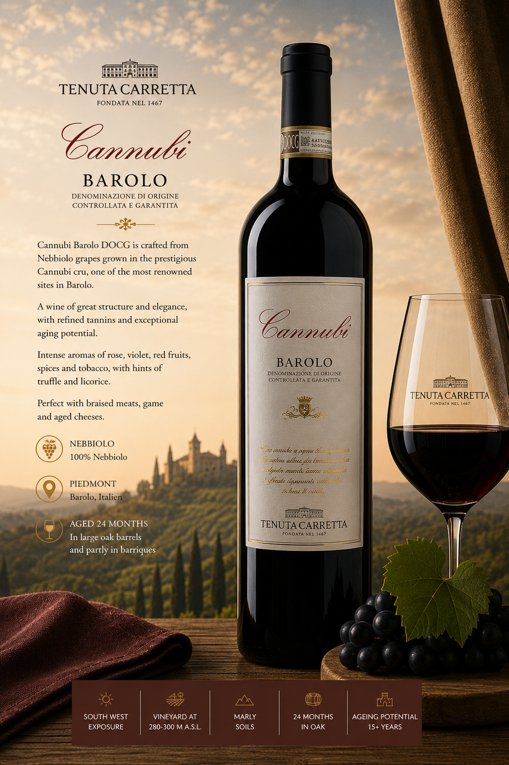 Barolo, Wein, Nebbiolo, Rotwein, Glaswein