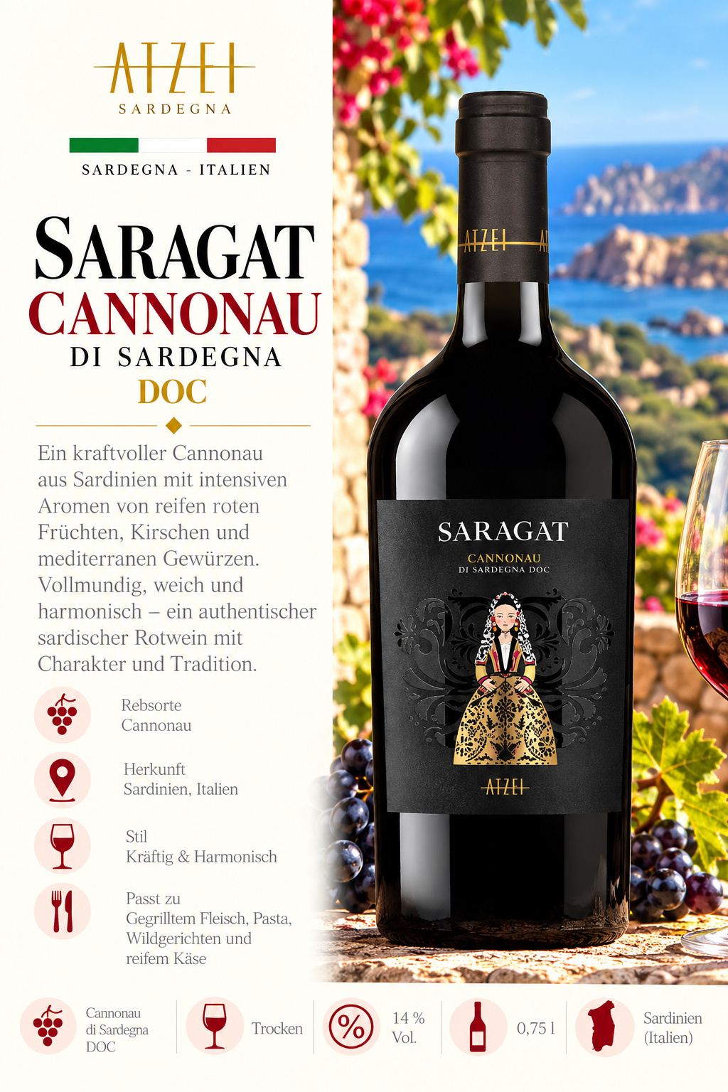 Cannonau, Rotwein, Sardegna, Doc, Flasche