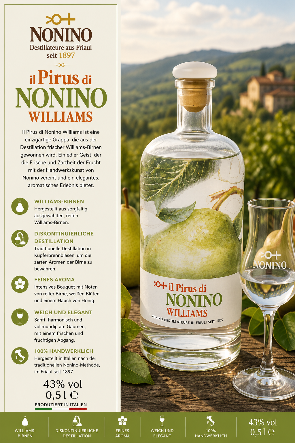 Birnenbrand, Pirs di Nonino, Glas, Flasche, Etikett