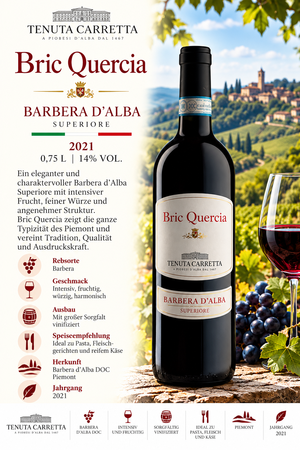 Wein, Rotwein, Barbera, Barbera d'Alba, Etikett