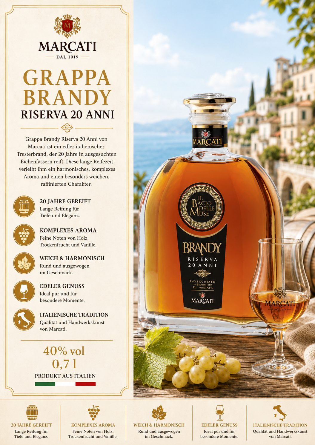 Brandy, Riserva, 20anni, Glas, Grappa