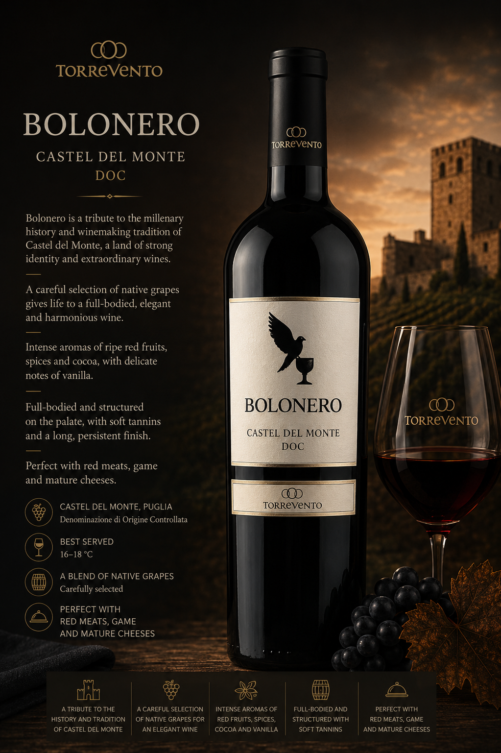 Wein, Rotwein, Bolonero, Castel Del Monte, Flasche