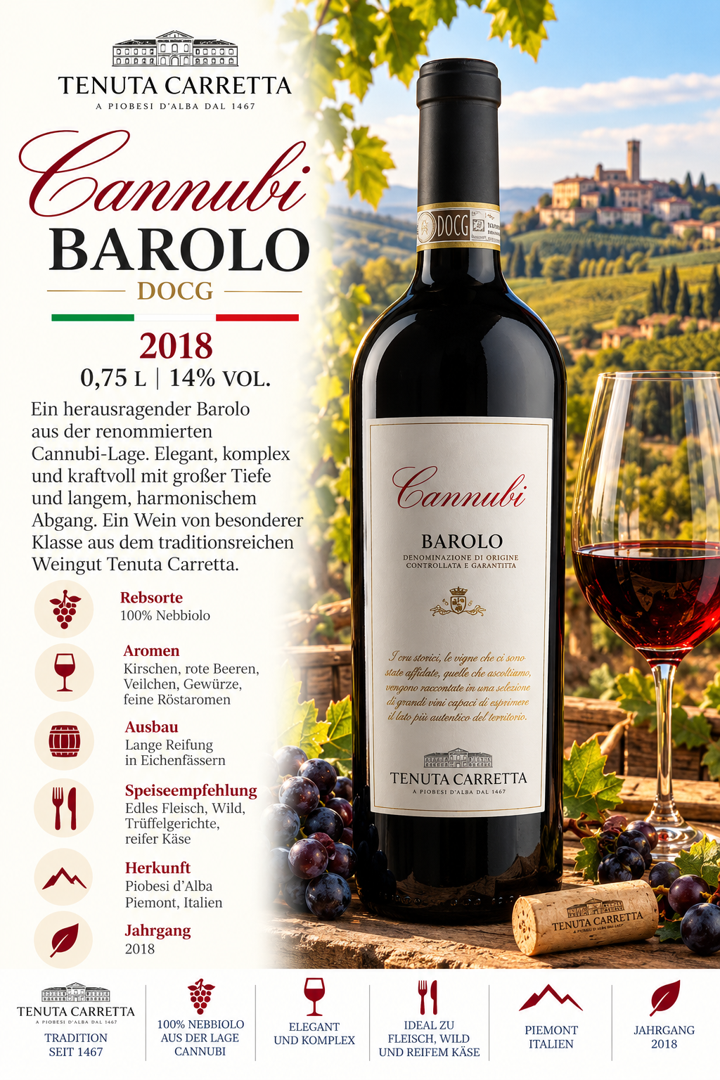 Wein, Barolo, Rotwein, Nebbiolo, Jahrgang 2018
