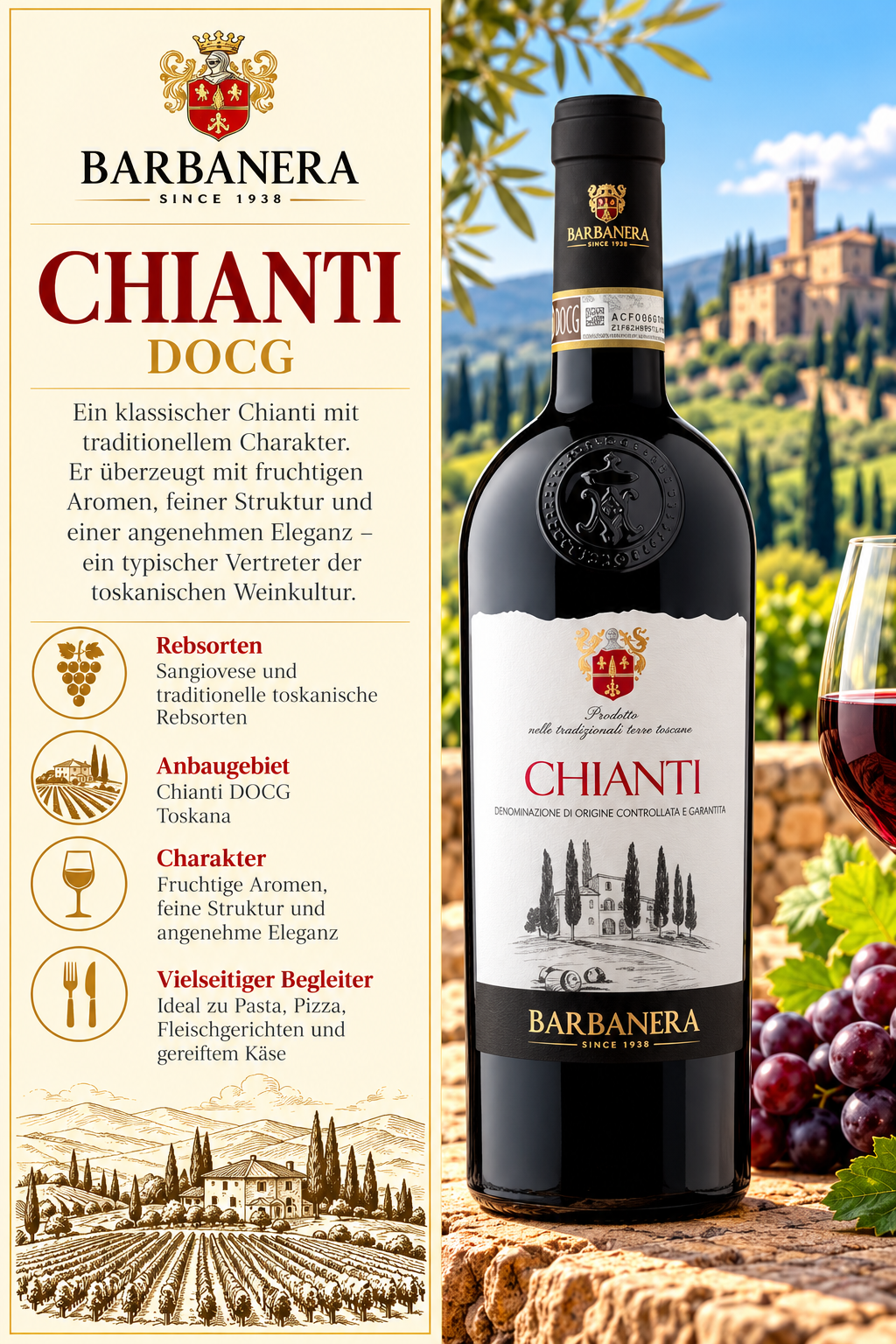 Chianti, DOCG, Wein, Flasche, Etikett