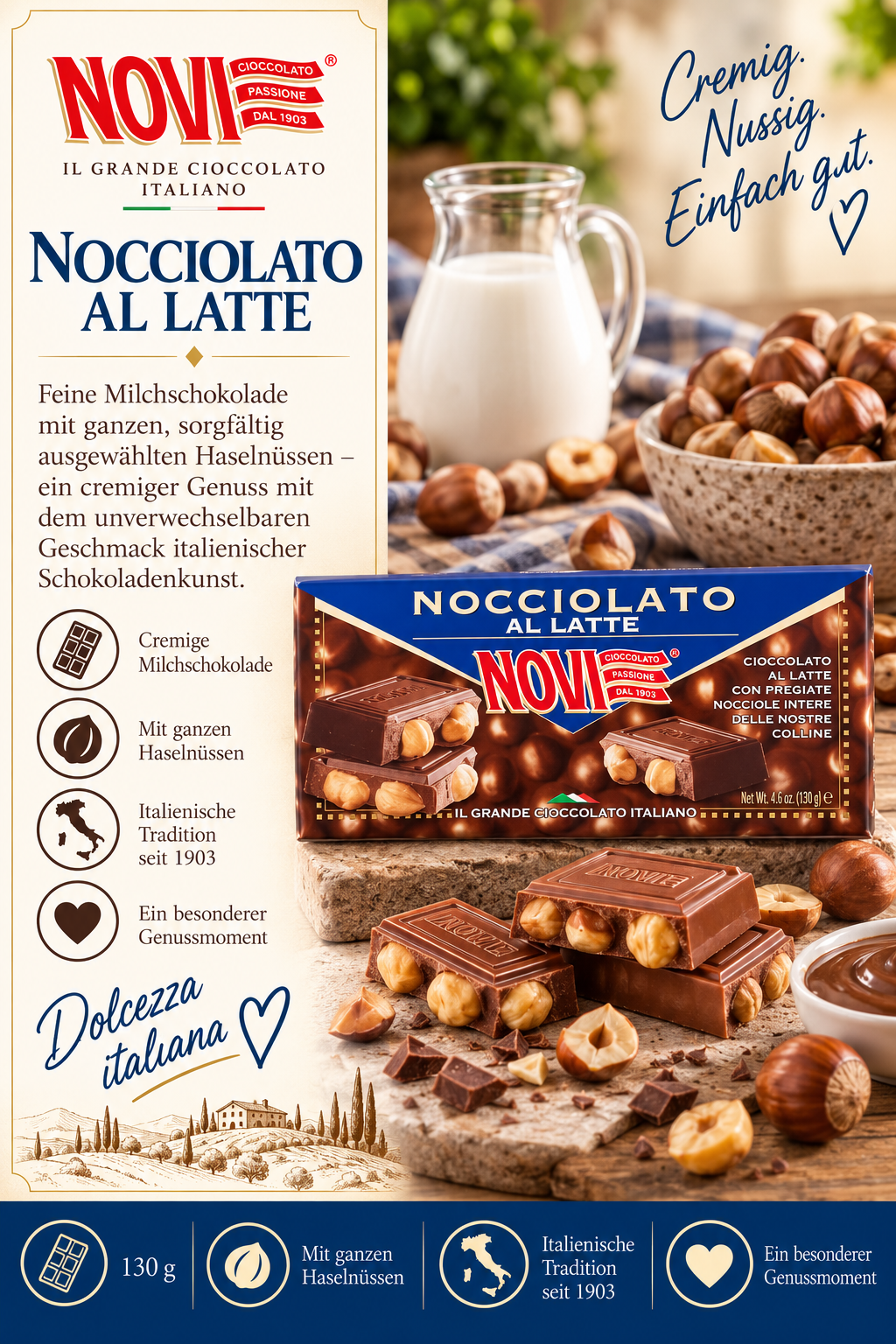 Nocciolato, Schokolade, Haselnüsse, Latte, Italienische Tradition
