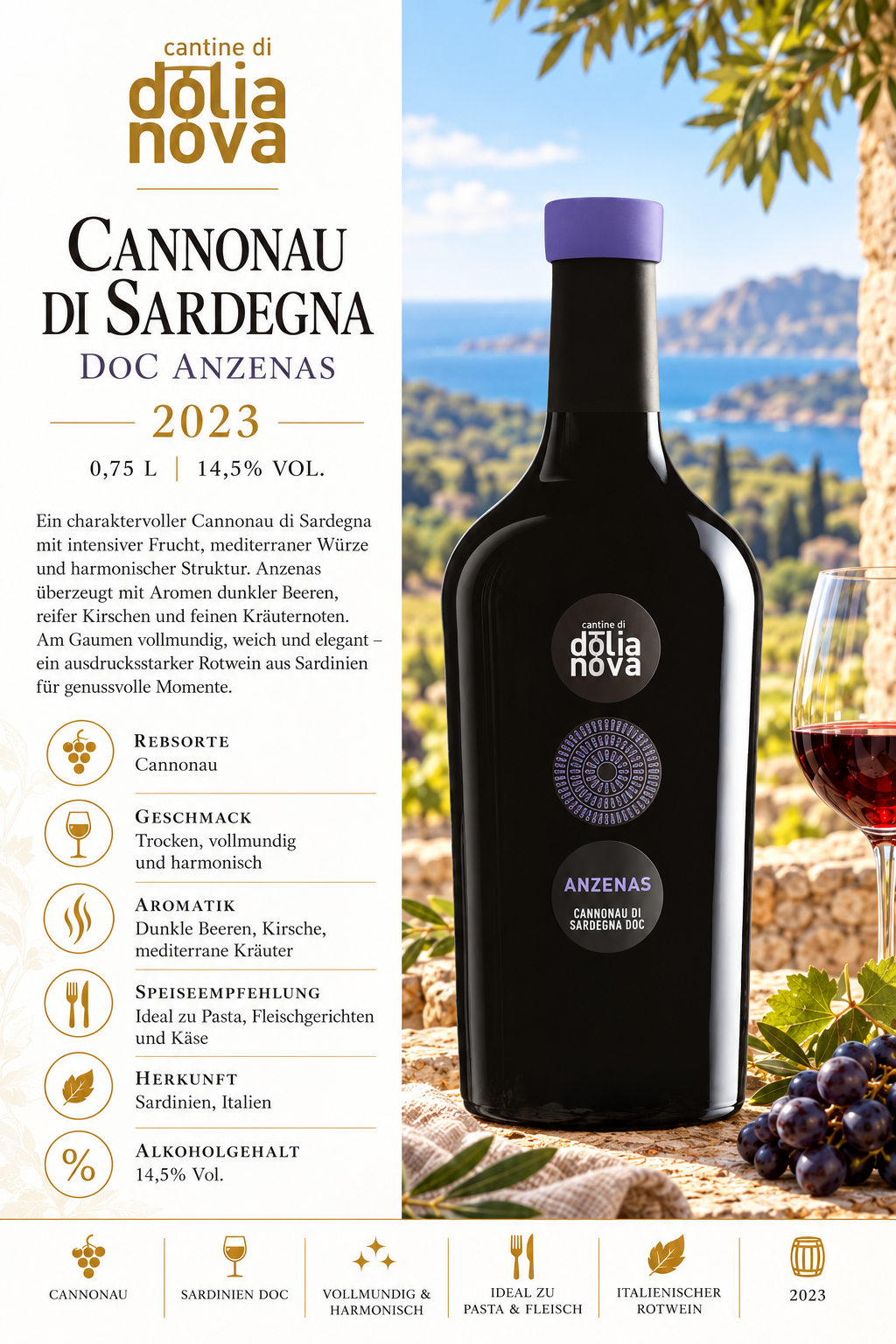 Cannonau, Sardinien, Rotwein, Anzenas, 14,5% Vol.