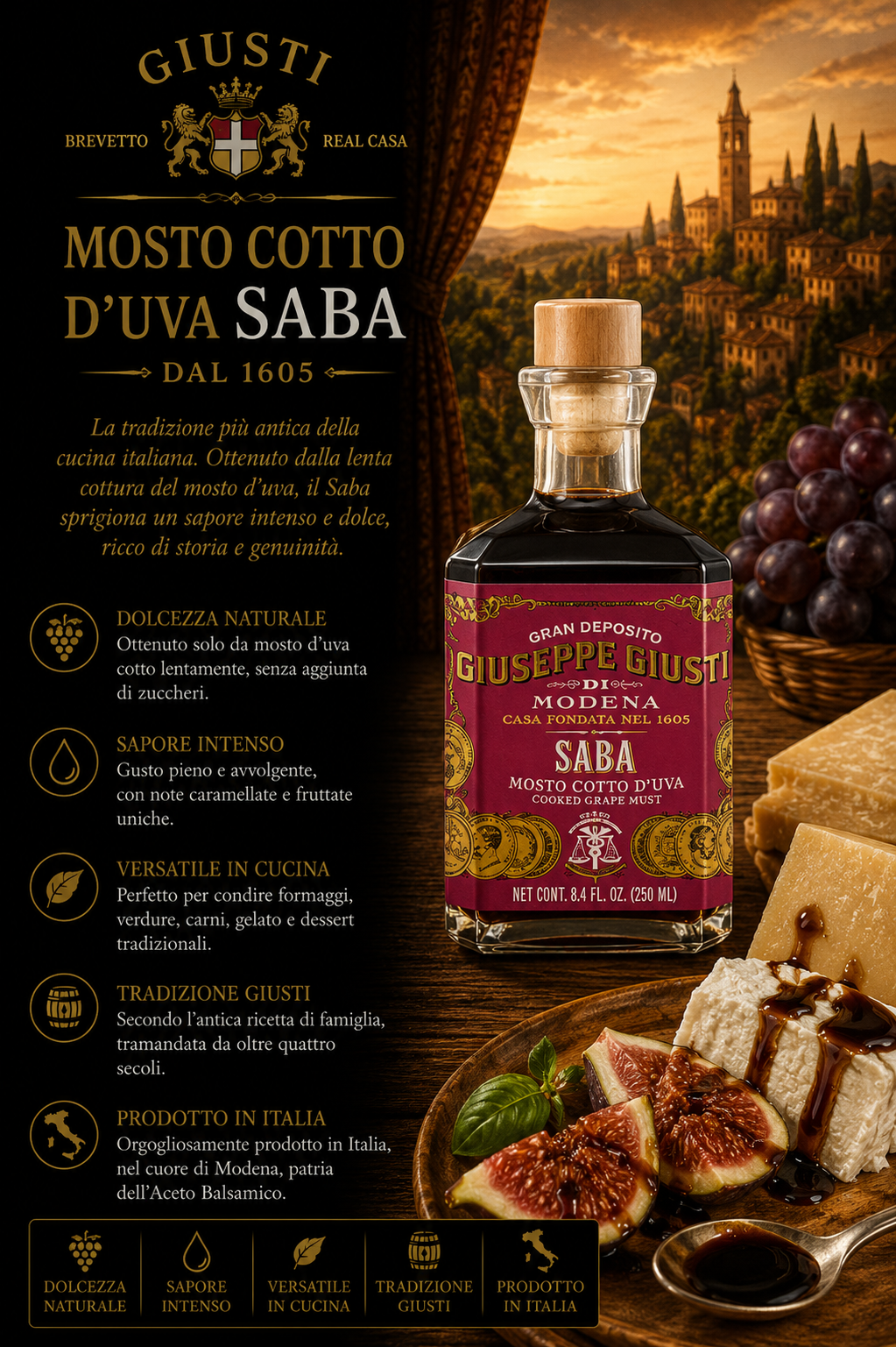 Likör, Weinbrand, Mosto cotto d’uva, Saba, Italienische Küche