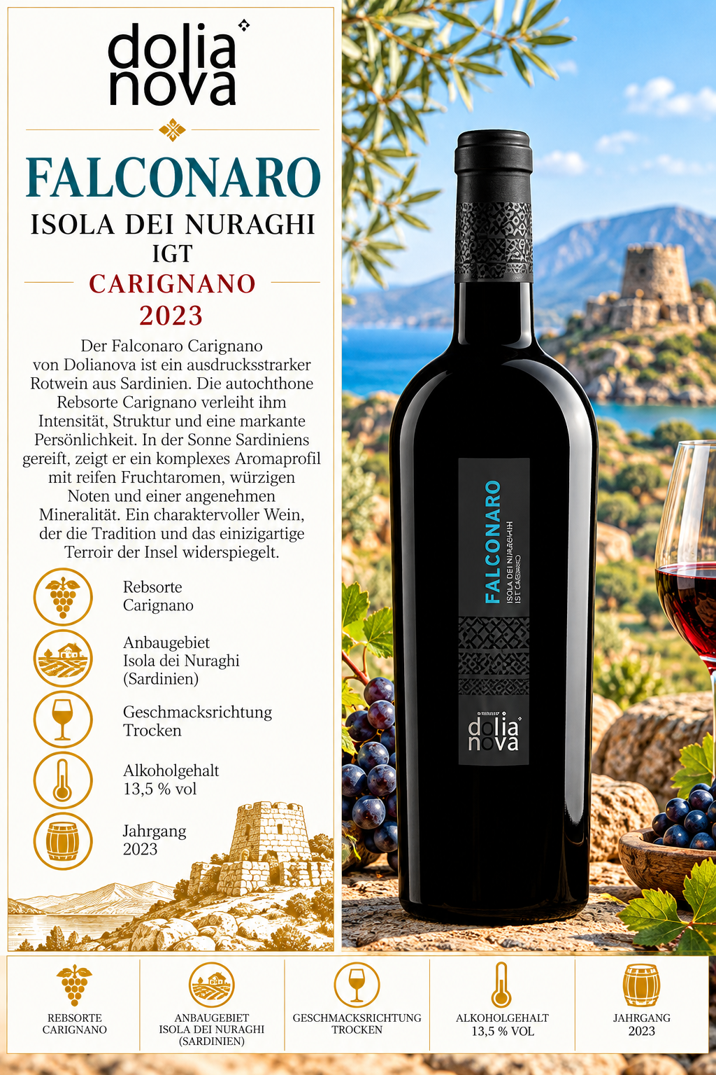 Weinflasche, Rotwein, Isola dei Nuraghi, Carignano, 2023