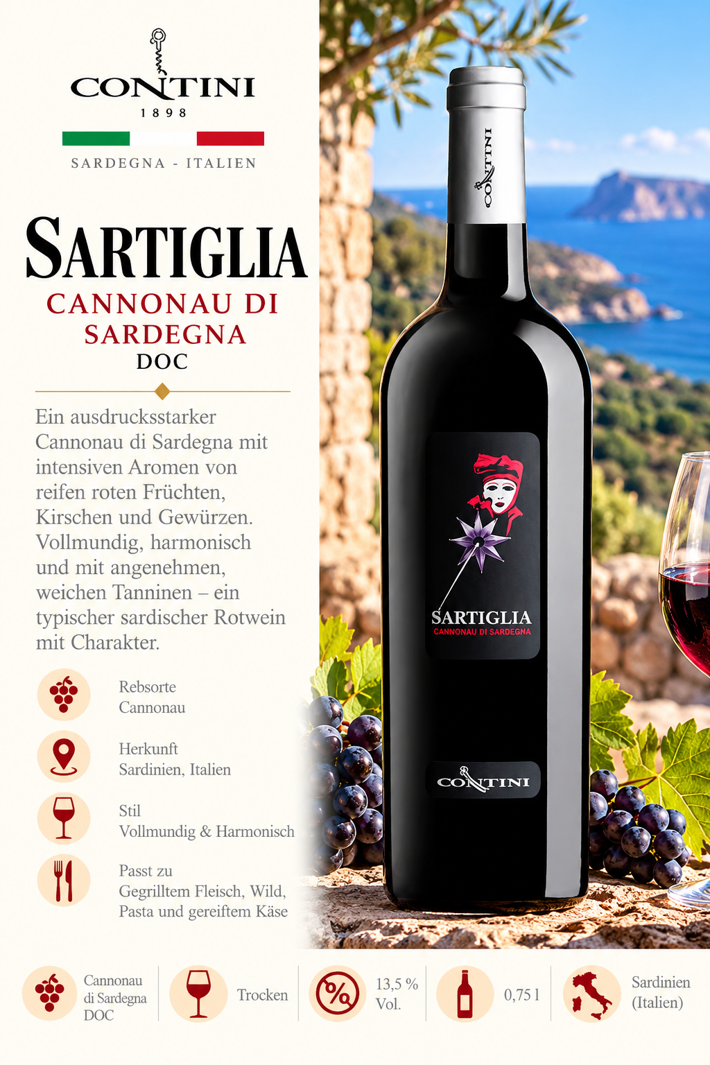 Wein, Rotwein, Sardinien, Cannonau, Flasche
