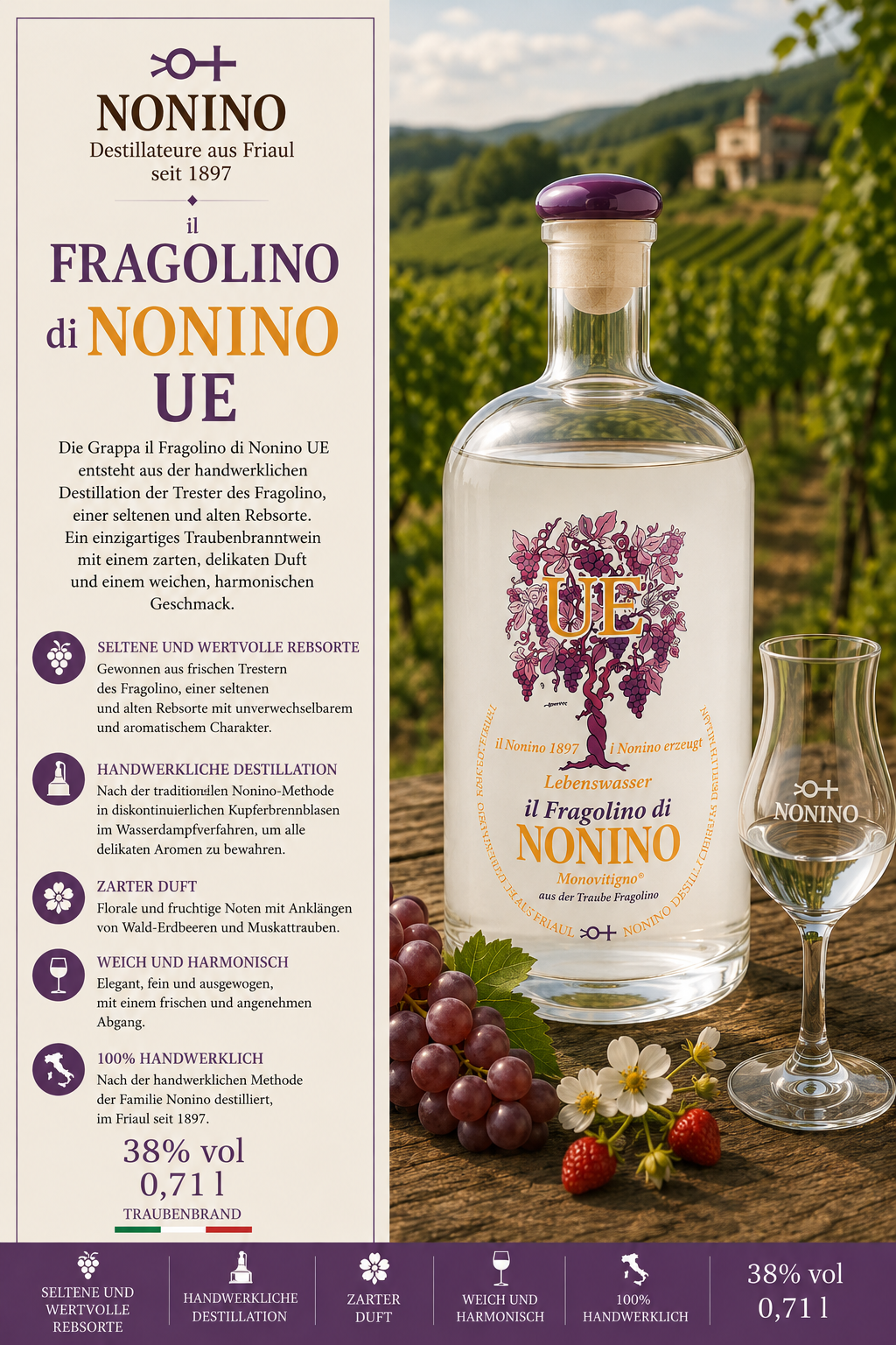 Glasflasche, Likör, Fruchtlikör, Traubenschnaps, Weinbrand