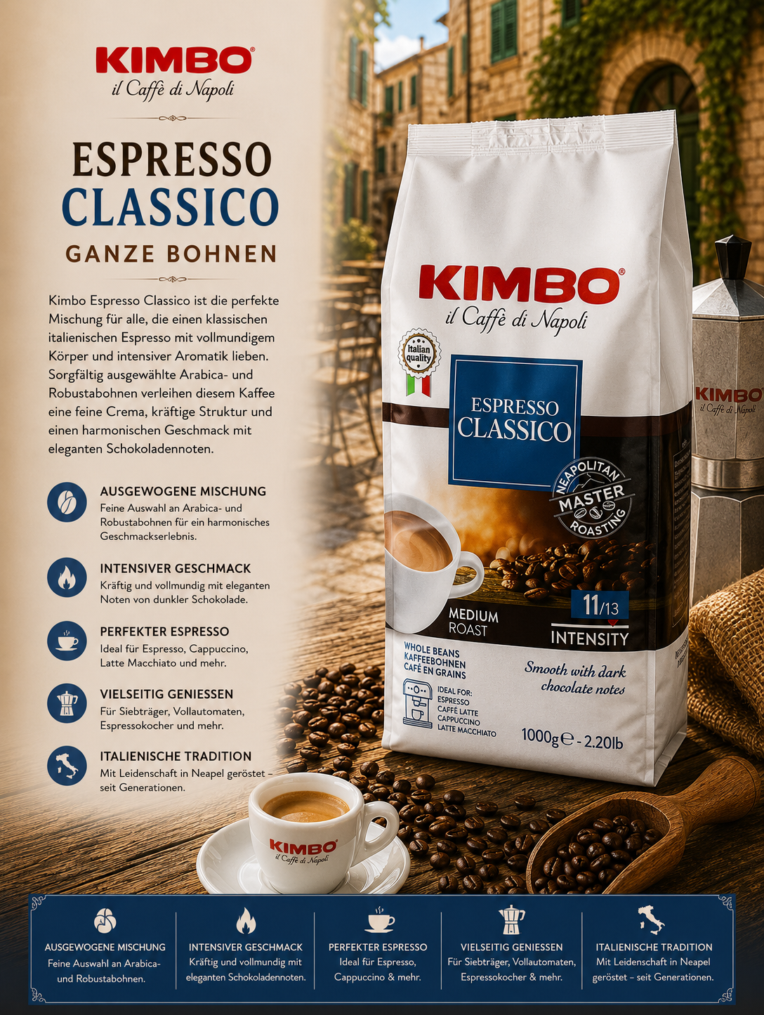 Kaffee, Espresso, Kaffeebohnen, Beutel, Intensität